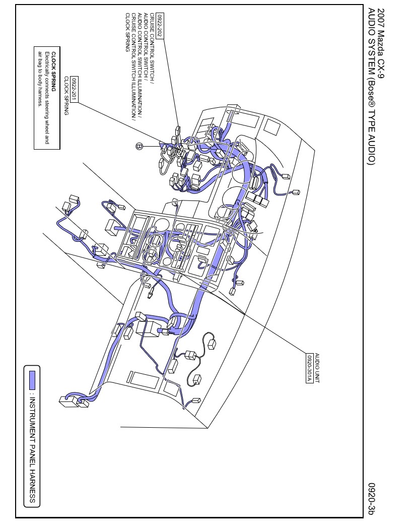 Mazda CX 9 2007 wiring diagrams